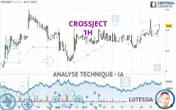 CROSSJECT - 1H