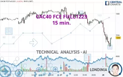 CAC40 FCE FULL1224 - 15 min.