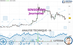 SENSORION - Diario