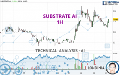 SUBSTRATE AI - 1 Std.