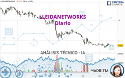 LLEIDANETWORKS - Diario