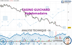 CASINO GUICHARD - Hebdomadaire