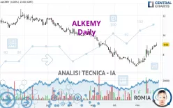 ALKEMY - Giornaliero