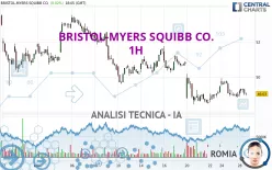 BRISTOL-MYERS SQUIBB CO. - 1H