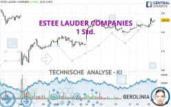 ESTEE LAUDER COMPANIES - 1 Std.