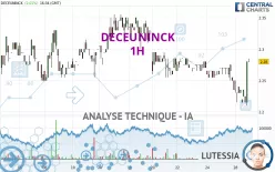 DECEUNINCK - 1H