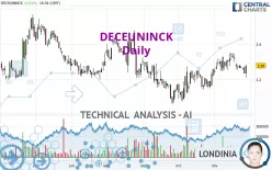 DECEUNINCK - Daily