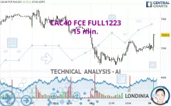 CAC40 FCE FULL1224 - 15 min.