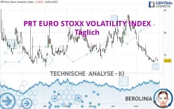 PRT EURO STOXX VOLATILITY INDEX - Täglich