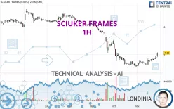 SCIUKER FRAMES - 1H