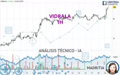 VIDRALA - 1H