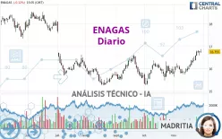 ENAGAS - Diario