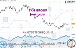 TKH GROUP - Journalier