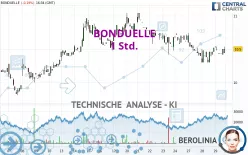 BONDUELLE - 1 Std.