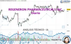 REGENERON PHARMACEUTICALS INC. - Diario