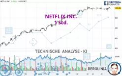 NETFLIX INC. - 1 Std.