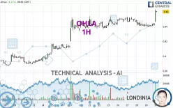 OHLA - 1H