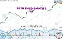 FIFTH THIRD BANCORP - 1H