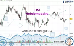 LISI - Hebdomadaire