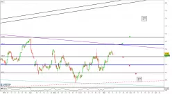 FRESENIUS SE+CO.KGAA O.N. - 4H