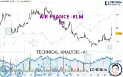 AIR FRANCE -KLM - 1H