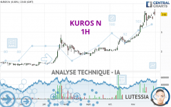 KUROS N - 1H