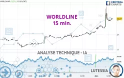 WORLDLINE - 15 min.