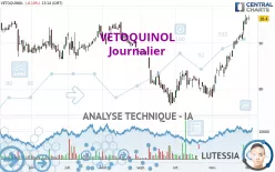 VETOQUINOL - Journalier