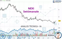 NEXI - Settimanale