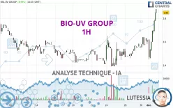 BIO-UV GROUP - 1H