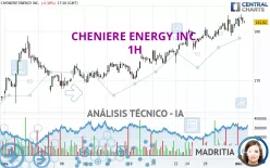 CHENIERE ENERGY INC. - 1H