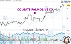 COLGATE-PALMOLIVE CO. - 1H