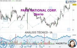 PARK NATIONAL CORP. - Diario