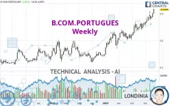 B.COM.PORTUGUES - Weekly