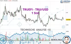 TRUEFI - TRU/USD - 1 Std.