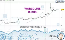 WORLDLINE - 15 min.