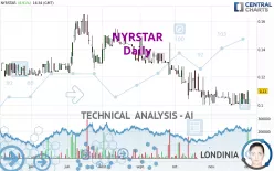 NYRSTAR - Daily