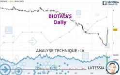 BIOTALYS - Journalier