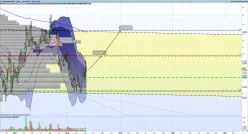 MICROVISION INC. - Semanal