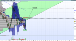 REXAHN PHARMACEUTICALS INC. - Hebdomadaire