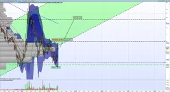 REXAHN PHARMACEUTICALS INC. - Weekly