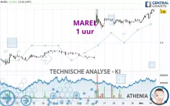 MAREL - 1 uur