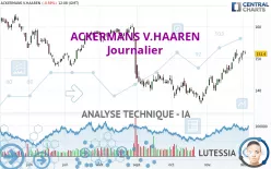 ACKERMANS V.HAAREN - Journalier