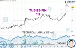 TUBIZE-FIN - 1H