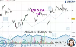 ENI S.P.A. - 1H