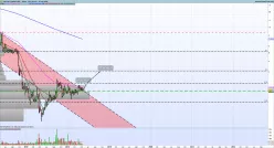 FUELCELL ENERGY INC. - Weekly