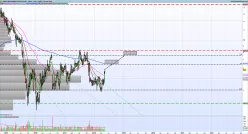 KERYX BIOPHARMACEUTICALS INC. - Semanal