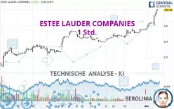 ESTEE LAUDER COMPANIES - 1 Std.