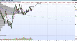 OLYMPIC STEEL INC. - Semanal