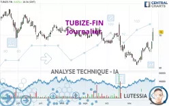 TUBIZE-FIN - Journalier